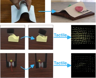 Soft Material Modeling featured image