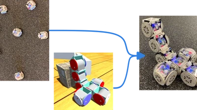 Parallel Self-assembly with SMORES-EP, a Modular Robot featured image