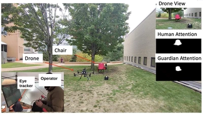 Towards Cooperative Flight Control Using Visual-Attention featured image